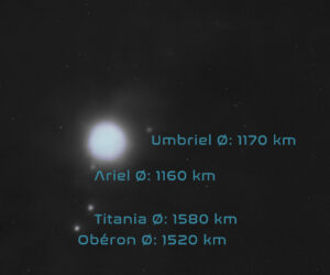 Uranus